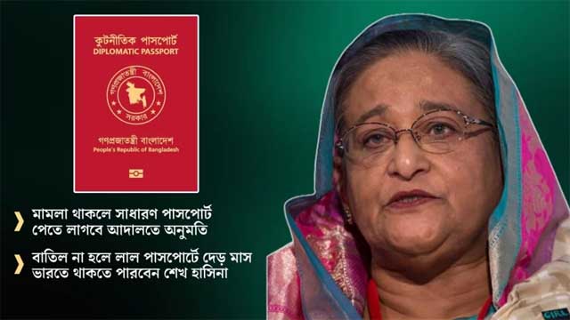 বাতিল হচ্ছে শেখ হাসিনা ও সাবেক মন্ত্রী-এমপিদের লাল পাসপোর্ট