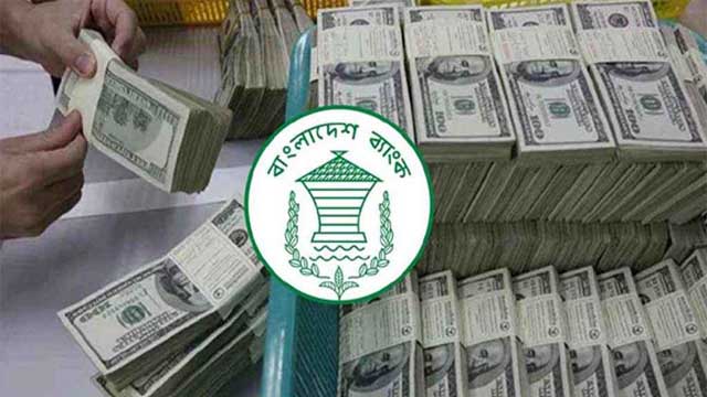 প্রবাসী আয়ে ইতিহাস